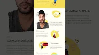 Thumbnail: niveles de tarjetas de credito #tarjetasdecrédito