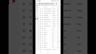 Thumbnail: How To Download youtube audio library Music For Youtube Videos | Copy right Free