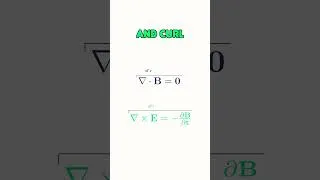 Thumbnail: Who Created Divergence and Curl?