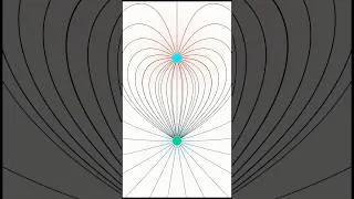 Thumbnail: Faraday's E&M Theory