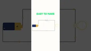Thumbnail: The First Battery