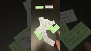 Thumbnail: Blood Genetics Organizer