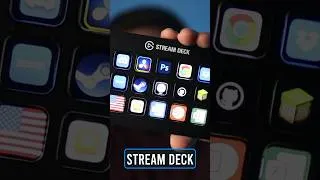 Thumbnail: Using Elgato Stream Deck For Productivity