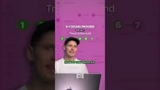 Thumbnail: How to Track an Invoice and Send Reminders in QuickBooks Online