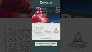 Thumbnail: A Collaborative XR Experience for Exploring Musical Structure Through Ratio-Based Lattices