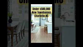 Thumbnail: Charlotte NC New Townhomes | New Construction #charlottenc #northcarolina #charlotterealestate
