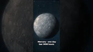 Thumbnail: Planets with longest days in our Solar System  #space #solarsystem #earth