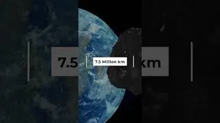 Thumbnail: NASA WARNING – This ASTERIOD  Come alarmingly close to Earth #asteroid #space #spacenews #nasa