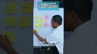 Thumbnail: STOP Chasing Money, Start Building Wealth | Monday Motivation