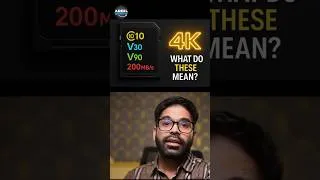 Thumbnail: Top 5 for 4K Sony 🎥 4K Video Recording | FX3, A6400, A7 series, etc.
