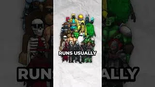 Thumbnail: The Best Tips For Getting World Record Runs in Megabonk