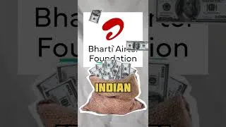 Thumbnail: Indian's Top 50 Company's Part 1 #shorts