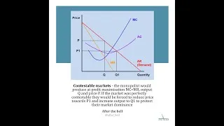 Thumbnail: Contestable Markets #aleveleconomics #ibeconomics #edexceleconomics #aqaeconomics #shorts