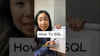 Thumbnail: Learn SQL #dataanalyst
