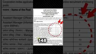 Thumbnail: Agriculture New Vacancy - CCI Official Notification Out- Application Form Start