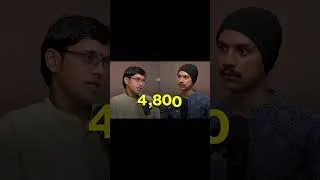 Thumbnail: Multi- Layer Farming Success|  Farmer Earns ₹40 Lakh with this Farming Model | Akash Chaurasia