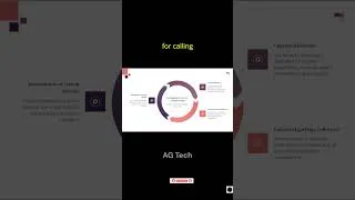 Thumbnail: What are new features in java 21 | Java 21 features #java21 #agtechjava