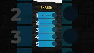 Thumbnail: AI News: OpenAI + Microsoft = STARGATE Supercomputer! 🤖🖥️ @Ahead_with_Ai