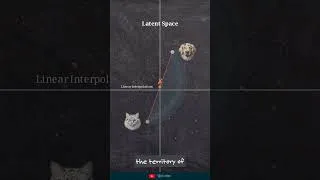 Thumbnail: Why AI Image Blending Often Fails