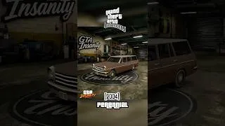 Thumbnail: The Evolution of the Perennial in GTA Games #gtashorts