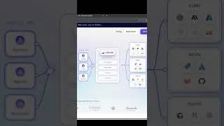 Thumbnail: AI Enablement Platform   AI gateway based on LiteLLM