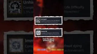 Thumbnail: Oris Least Earned Achievements are TORTURE.