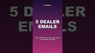 Thumbnail: The ChatGPT Prompt That Saved Me $4,200 at the Car Dealership #Shorts
