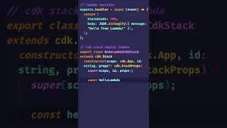 Thumbnail: How to Deploy AWS Lambda with CDK