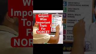 Thumbnail: Important topic for NORCET || Nursing Officer important topic in 2026 #nursingofficer