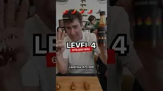 Thumbnail: Level 1 vs Level 100 Spicy Wings