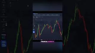 Thumbnail: Best Binary Options Strategy