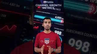 Thumbnail: How to Upload Videos with SEO for Maximum Monetization | Complete Guide