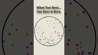 Thumbnail: When Two Meet… One More Is Born. #ball #simulation #hipnotic #vision #eyes