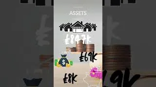 Thumbnail: Tacking my Q1 2023 #networth update #shortsfeed
