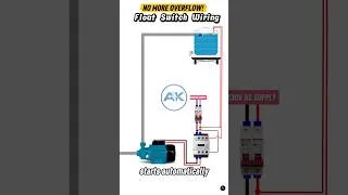 Thumbnail: Float Switch Wiring Diagram | Automatic Water Tank Overflow Control | 230V Pump Connection