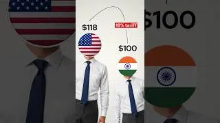 Thumbnail: US will pay India's 18% Tariffs?