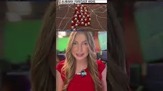 Thumbnail: Late August Forecast for Alabama!! #alwx #alabamaweather #forecast #weather #wx