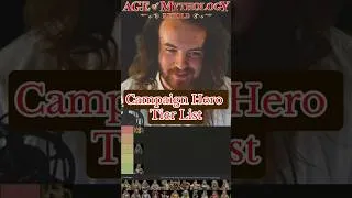 Thumbnail: #ageofmythology Legendary #campaign Heroes #tierlist #rts #strategy #arkantos #story