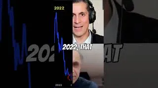 Thumbnail: Bitcoin Crash and Bad News are NOT What You Might Think