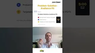 Thumbnail: Problem-Solution-Audience fit for Solo Founders