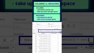 Thumbnail: DAX in Power BI