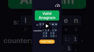 Thumbnail: Valid Anagram | LeetCode 242 | Blind 75 #leetcode #codinginterview #faang