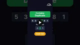 Thumbnail: Contains Duplicate | LeetCode 217 | Blind 75 #leetcode #codinginterview #faang