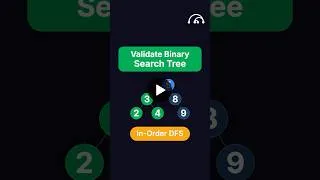 Thumbnail: Validate Binary Search Tree | LeetCode 98 | Blind 75 #leetcode #codinginterview #faang