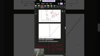 Thumbnail: Dying ReLU problem and variants of ReLU #deeplearning #machinelearning #relu #ai #ml #neuralnetworks