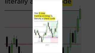 Thumbnail: This 5 step ICT trading model is a cheat code!! #forex #trading #ict #stockmarket #stocks #trader