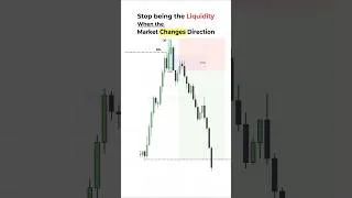 Thumbnail: Orderblock Tip 💡: How to spot a change in state of delivery (CiSD). #trading #smc #forex #stocks