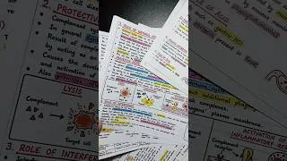 Thumbnail: How to Score High Marks in MDCAT Biology in Less Time 🥰🔥👑