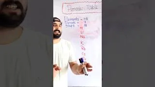 Thumbnail: periodic table # #education #science #prodictable #chemistry #shorts #shortvideo #viral