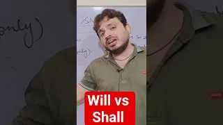 Thumbnail: Will vs Shall (Difference)